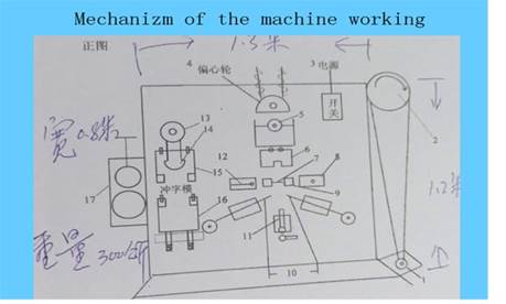 Steel Strapping Seal Machine-4.jpg