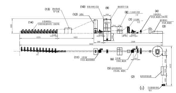 Steel strapping tempering production line with painting, waxing and oiling